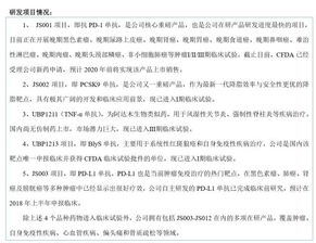 熊市中的牛股 新三板33只漲幅超50%的做市股，技術(shù)轉(zhuǎn)讓成亮點，你押中了哪幾只？