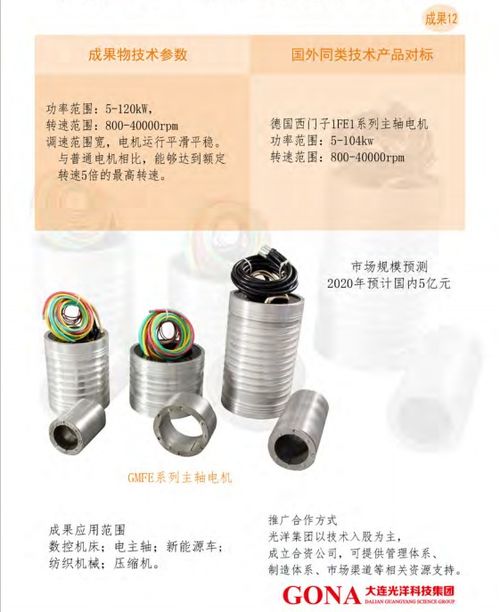 大連光洋科技集團(tuán) 深化合作與技術(shù)轉(zhuǎn)讓，賦能產(chǎn)業(yè)升級與創(chuàng)新發(fā)展
