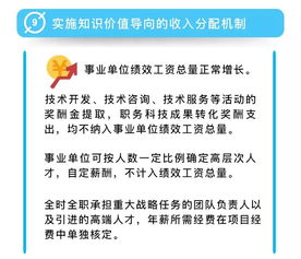 科改25條加速落地，突破成果轉(zhuǎn)化天花板，激發(fā)科研人員技術(shù)轉(zhuǎn)讓積極性